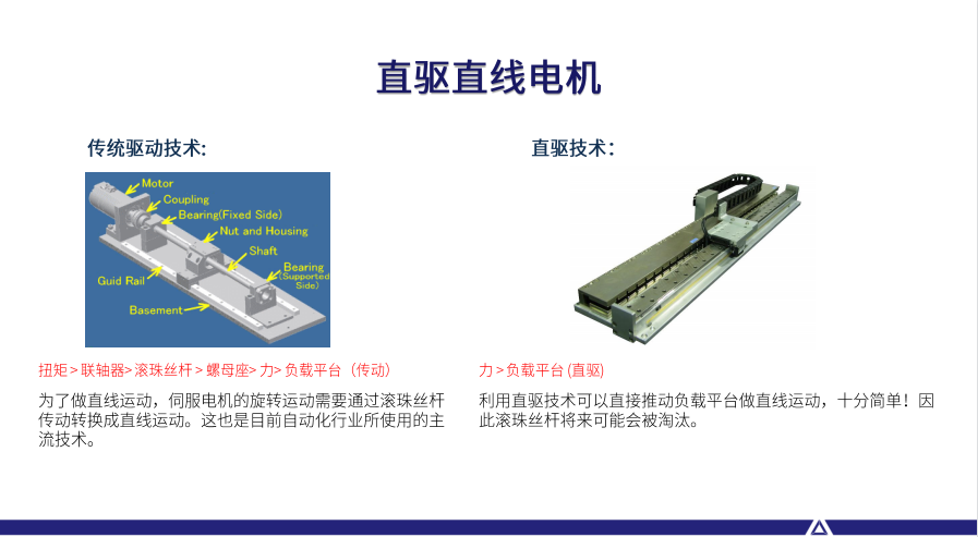 1670502546803728.png image.png